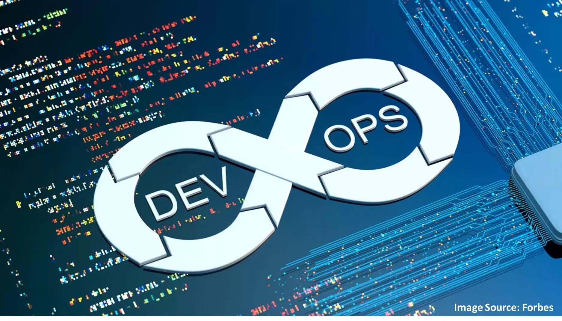 o que é devops